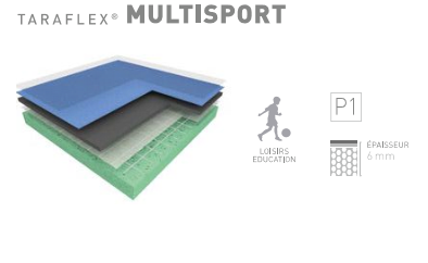 Revêtement de sol sportif Taraflex Multisport, 6mm.