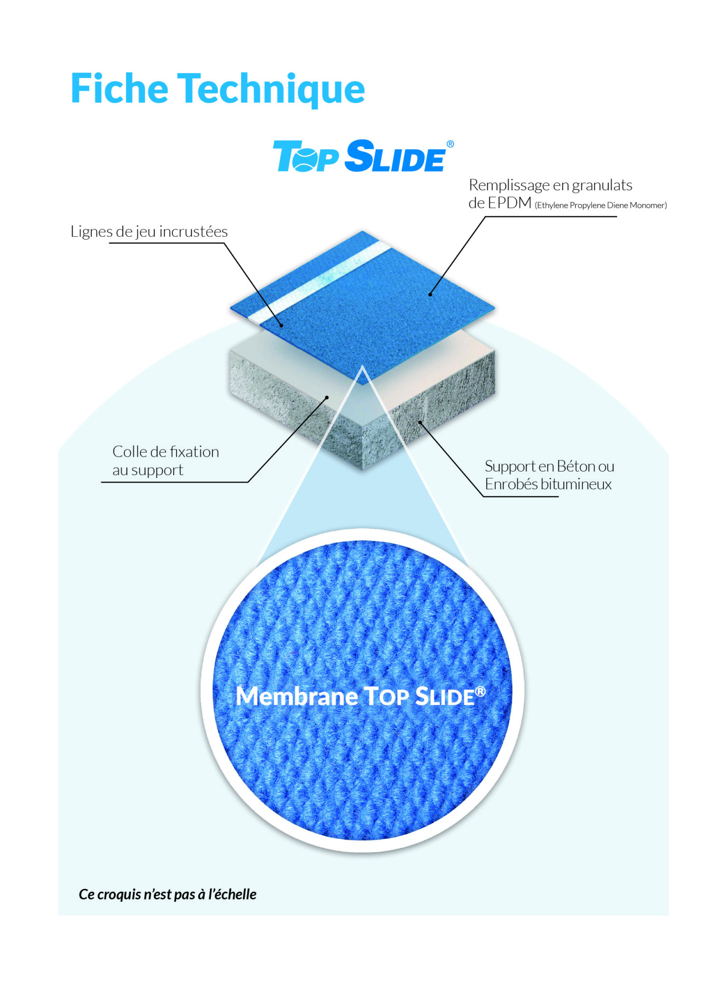 Schéma technique membrane sportive Top Slide.
